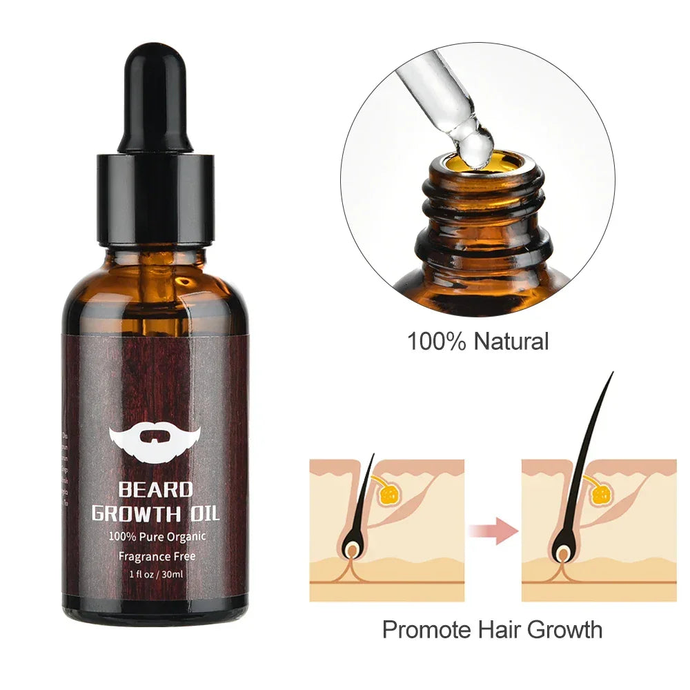 Beard Growth & Grooming Kit